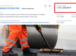 7,3 миллиона потратят на ремонт улично-дорожной сети в Южном районе Новороссийска