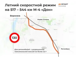 На трассах «Дон» и «Нева» разрешили «притопить»