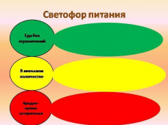 После пепси-колы через «Светофор» мог бы отправиться и «Новоросс»