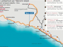 Самая дорогая трасса до Сочи перенаправит поток из Крыма через Новороссийск