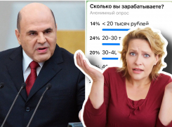 Многим и не снилось: какая зарплата в Новороссийске - рассказали жители 