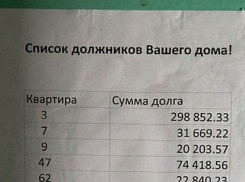 Управляющие компании Новороссийска продолжают вывешивать списки должников 