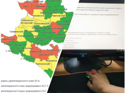 60% новороссийцев довольны работой главы администрации, 46% - водоснабжением