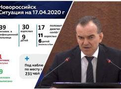Очаги коронавируса: Новороссийск не вошел в «опасный» список 