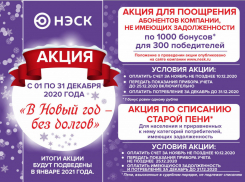 В Новый год - без долгов!