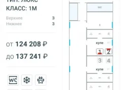 Цена билетов на поезд в Москву из Новороссийска шокировала