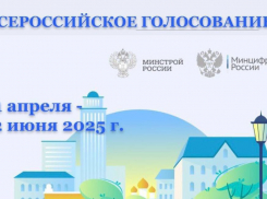 Где нужно благоустроить территорию? Новороссийцев просят проголосовать