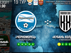 «Черноморец» против «Кубань Холдинг»: уже завтра в Новороссийске   
