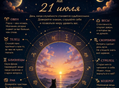 Вселенная приготовила сюрприз: что ждет Ваш знак 21 июля