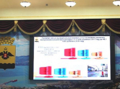 Доходы Новороссийска выросли в 1,5 раза