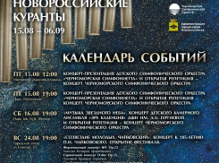 НОВОРОССИЙСКИЕ КУРАНТЫ — 2025: 4-й фестиваль классической музыки