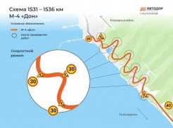 Внимание, водители: на перевале возле Геленджика вводят реверсивное движение