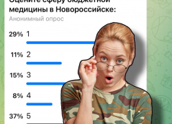 Кол или пятерка: как оценивают уровень бюджетной медицины в Новороссийске 