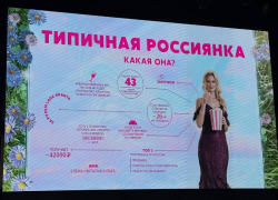 Бездушная нейростеть показала среднестатистическую жительницу Новороссийска