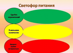 После пепси-колы через «Светофор» мог бы отправиться и «Новоросс»