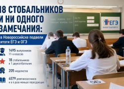 18 стобалльников и ни одного замечания: в Новороссийске подвели итоги ЕГЭ и ОГЭ
