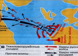 Календарь в Новороссийске: 5 апреля - состоялось Ледовое побоище