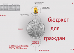 Бюджет города рассмотрим? Глава Новороссийска приглашает всех желающих