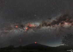 Гороскоп от “Блокнота” на 6 июля: Тельцам придется запастись терпением, а Стрельцам стоит обратить внимание на здоровье