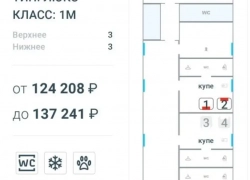 Цена билетов на поезд в Москву из Новороссийска шокировала