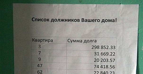Объявление о должниках на подъезде образец