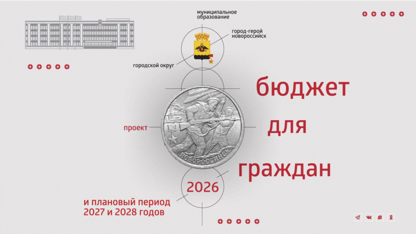 Бюджет города рассмотрим? Глава Новороссийска приглашает всех желающих