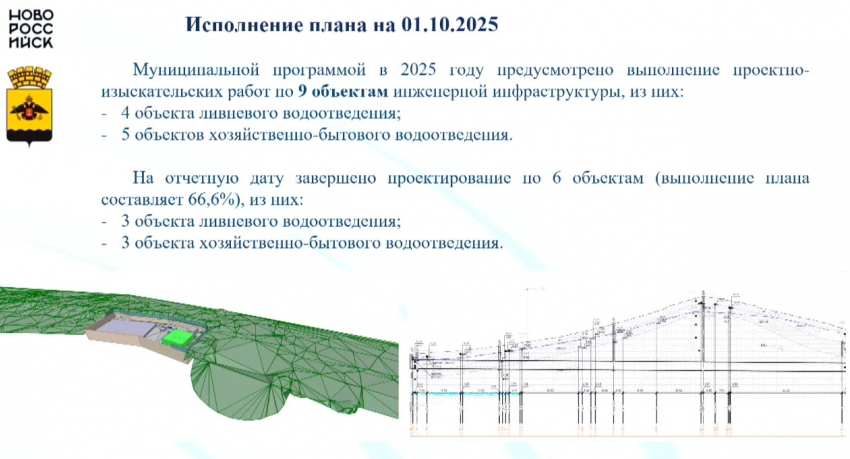 Ливнеотведение, очистные сооружения: где пройдут работы, и чего требует глава Новороссийска