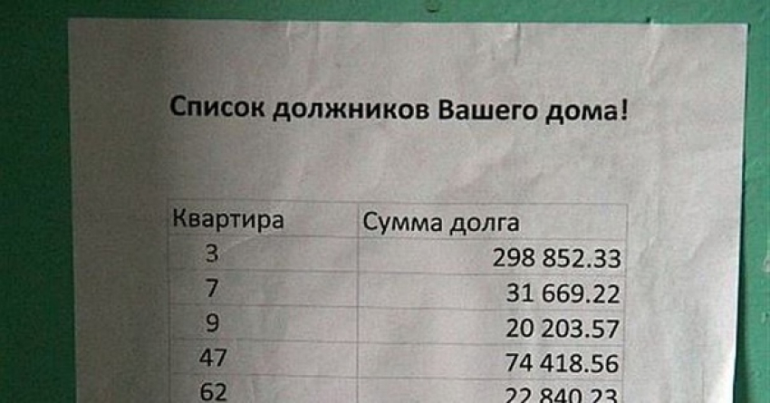 Управляющие компании Новороссийска продолжают вывешивать списки должников 