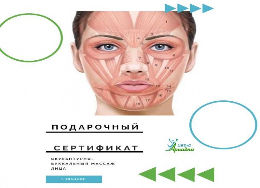 Универсальный подарок на любой праздник