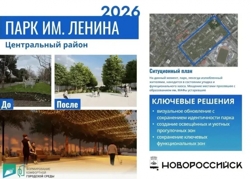 Победитель голосования: 47 тысяч новороссийцев выбрали парк имени Ленина