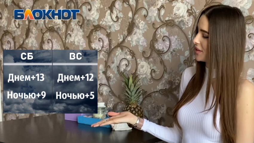 На выходных в Новороссийске будет дождливо и прохладно 