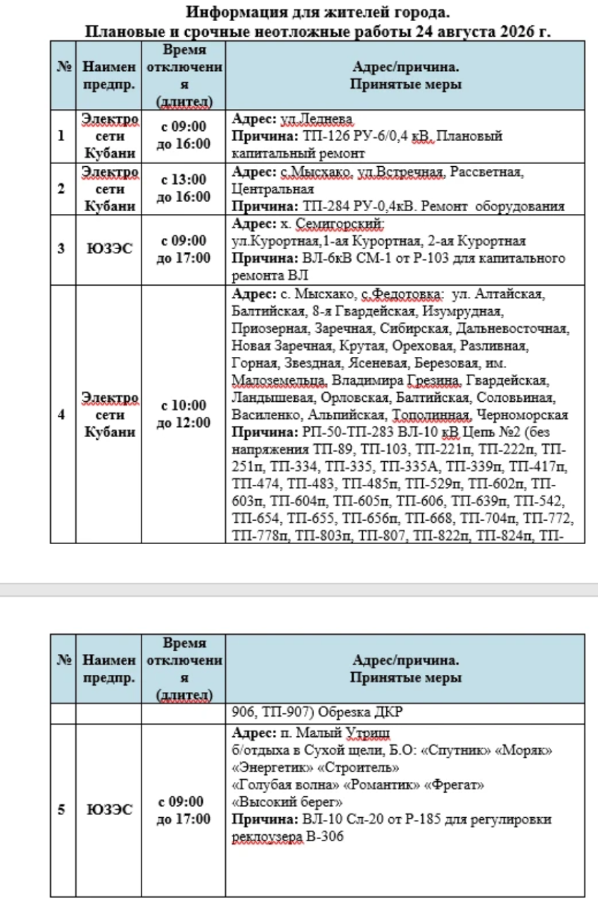 Стрельбы в Новороссийске: а ещё отключат свет  и газ