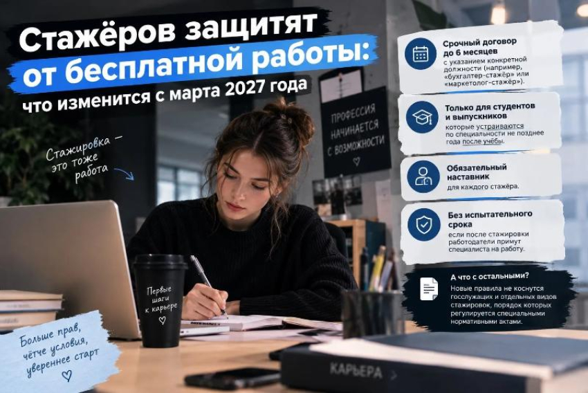Стажёров защитят от бесплатной работы: что изменится с марта 2027 года