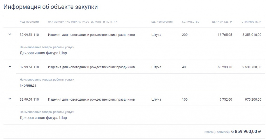украшения закупки.jpg