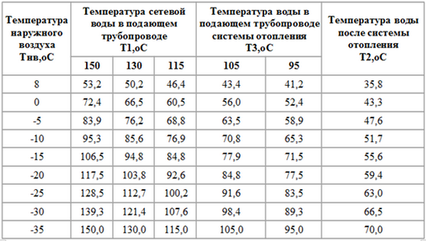 температурная норма.jpg