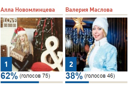 итоги с сайта.jpg