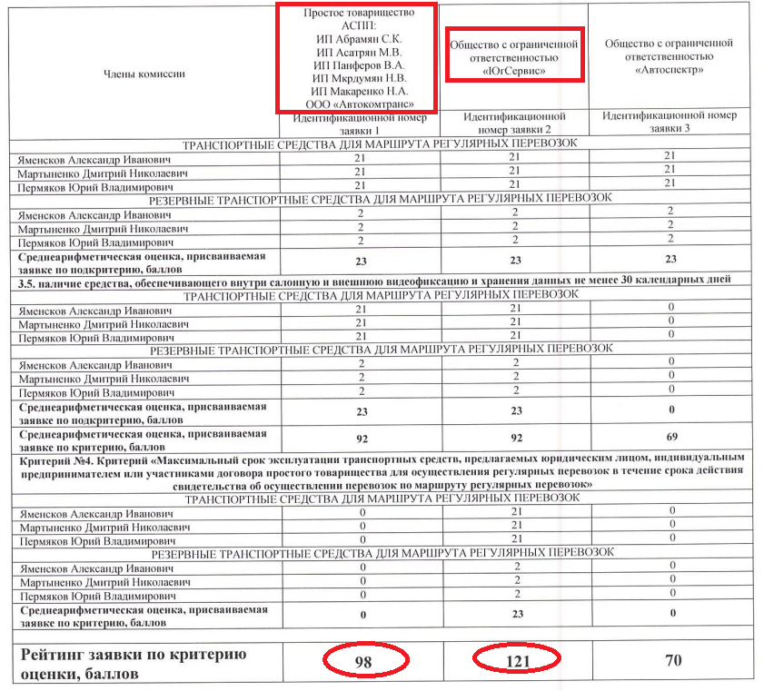новотранс1.png новотранс1.png