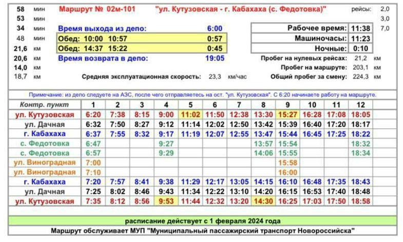 Расписание автобусов город уварово